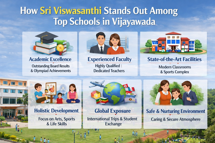 How Sri Viswasanthi Stands Out Among Top Schools in Vijayawada
